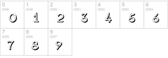 AnarckhieShadow numbers 0-9 preview