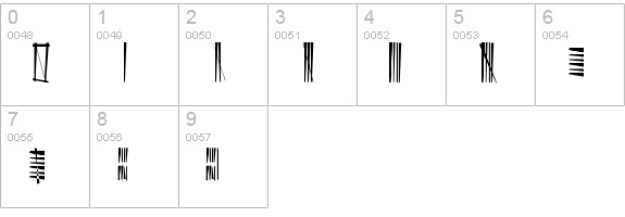 AnarK numbers 0-9 preview