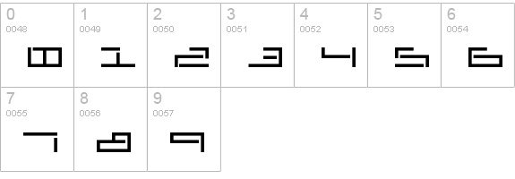 AnaScript numbers 0-9 preview