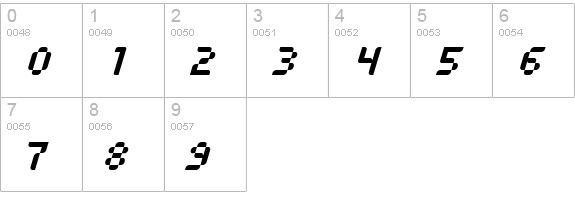 Anasthesia Italic numbers 0-9 preview
