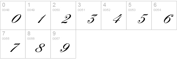 Ancestory SF numbers 0-9 preview