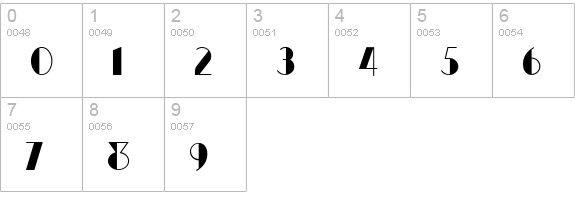 Anchor Steam NF numbers 0-9 preview