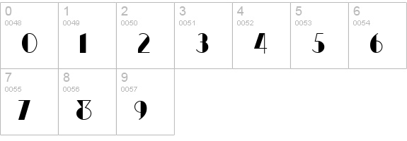AnchorSteamNF numbers 0-9 preview