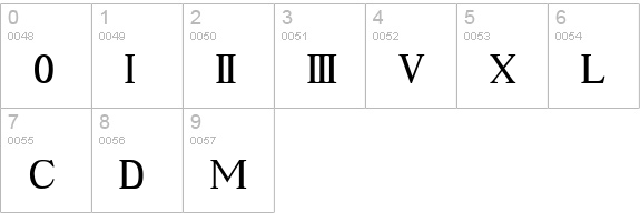 Ancient Geek numbers 0-9 preview