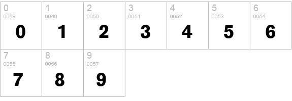 Ancona-Bold numbers 0-9 preview