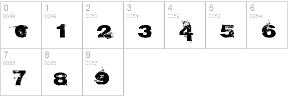 And then some numbers 0-9 preview