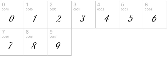 AndantinoJF numbers 0-9 preview
