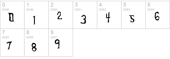 Anderson The Mysterons numbers 0-9 preview