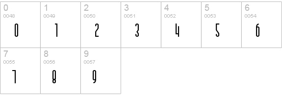Andover numbers 0-9 preview