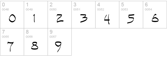 Andreas Pen MF numbers 0-9 preview