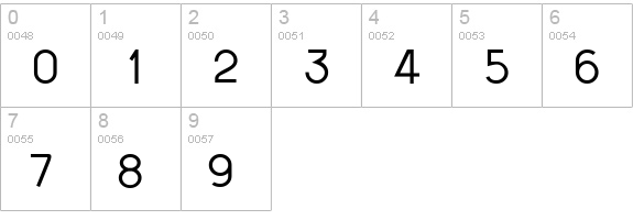 AndrewAndreas Bold numbers 0-9 preview