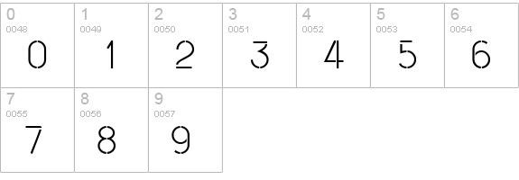 AndrewAndyStencil numbers 0-9 preview