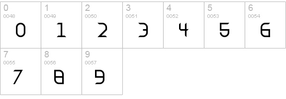 Android Insomnia Regular numbers 0-9 preview