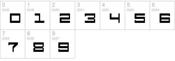 Android Nation numbers 0-9 preview