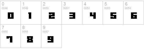 Android Y numbers 0-9 preview