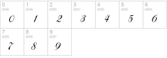 Anette numbers 0-9 preview