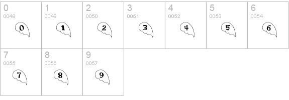Angel Font numbers 0-9 preview