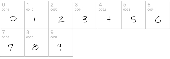 AngelasHand Regular numbers 0-9 preview