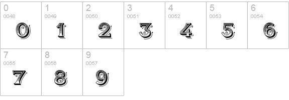 Angelface numbers 0-9 preview