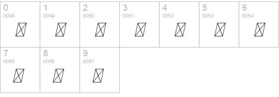angelic bonques sans italic numbers 0-9 preview