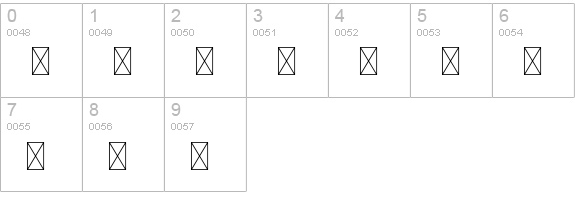 angelic bonques script numbers 0-9 preview
