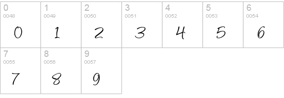 Angelina numbers 0-9 preview