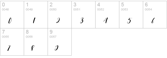 Angellina numbers 0-9 preview