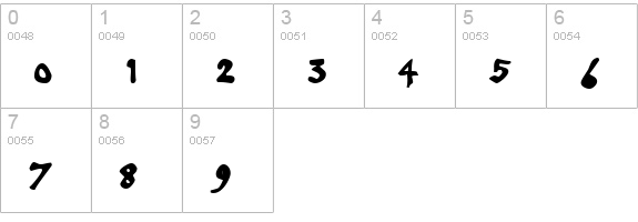Angerthas numbers 0-9 preview