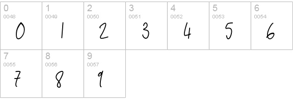 Anggeliana numbers 0-9 preview
