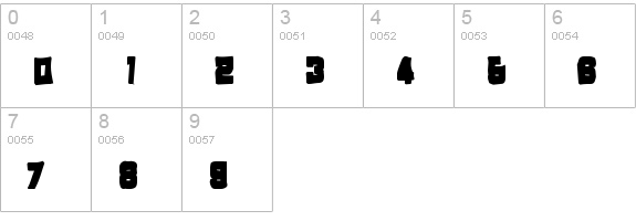 Anglepoise Lampshade Ink numbers 0-9 preview