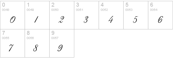 Anglia Script Concise numbers 0-9 preview