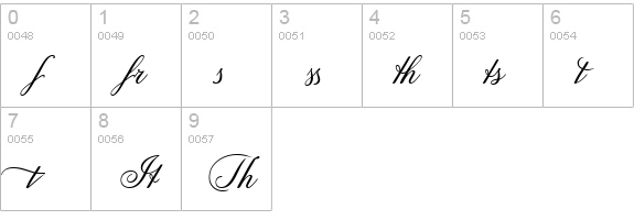 Anglia Script Enhancements numbers 0-9 preview