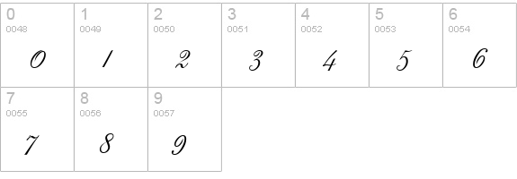 Anglia Script Standard numbers 0-9 preview