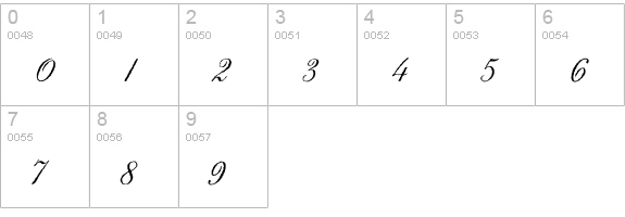 AngliaOldeConcise numbers 0-9 preview