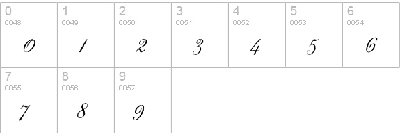 AngliaOldeStandard numbers 0-9 preview