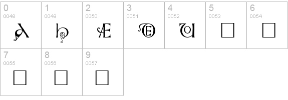 Anglo-Saxon Caps numbers 0-9 preview