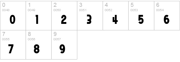 Angostura Black numbers 0-9 preview