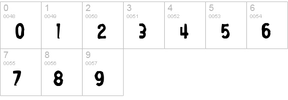 Angostura Ink numbers 0-9 preview