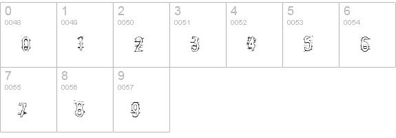 Angry bitch numbers 0-9 preview