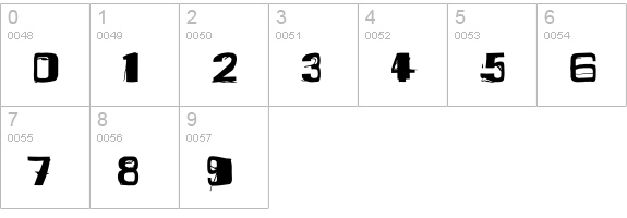 Angst-Heavy numbers 0-9 preview