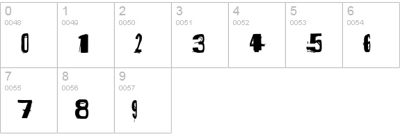 Angst-Mix numbers 0-9 preview
