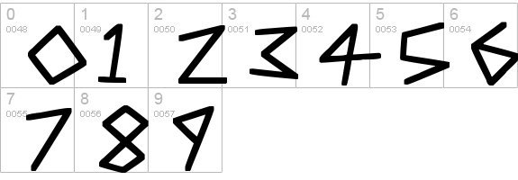 Angular Anarchy
 numbers 0-9 preview