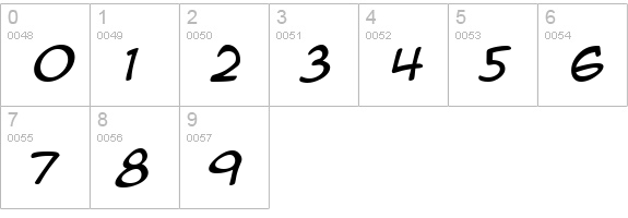 Anime Ace 2.0 BB Italic numbers 0-9 preview