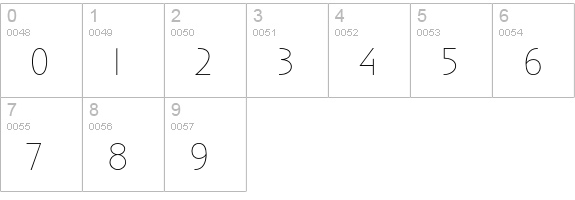 Anisette-Thin numbers 0-9 preview