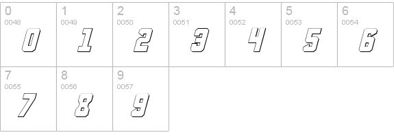 Anitlles 3D Italic numbers 0-9 preview