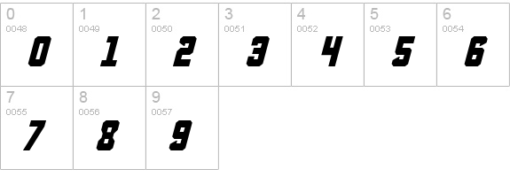 Anitlles Italic numbers 0-9 preview