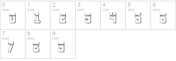Anitlles Laser 3D numbers 0-9 preview