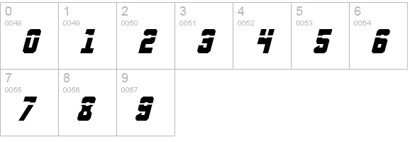 Anitlles Laser Italic numbers 0-9 preview