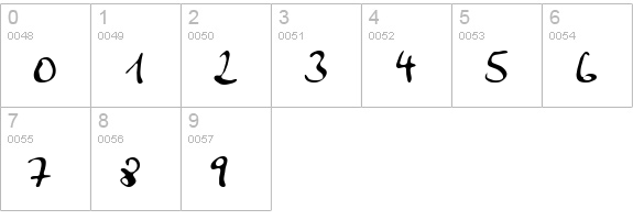 Anke Calligraphic FG numbers 0-9 preview