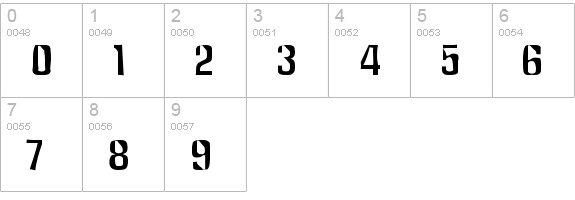 Anklepants Gaunt numbers 0-9 preview